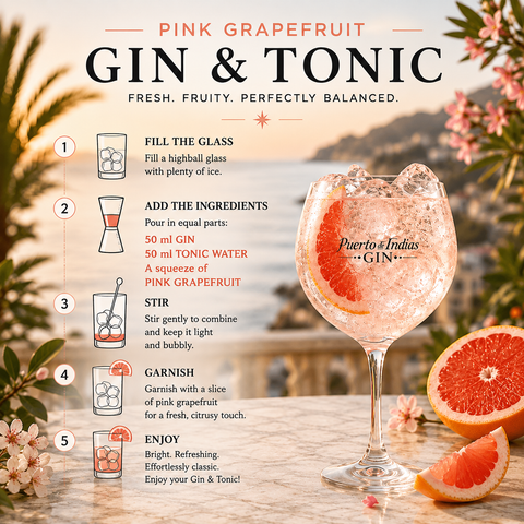 Gin and Tonic Pink Grapefruit Cocktail  From Alcozon