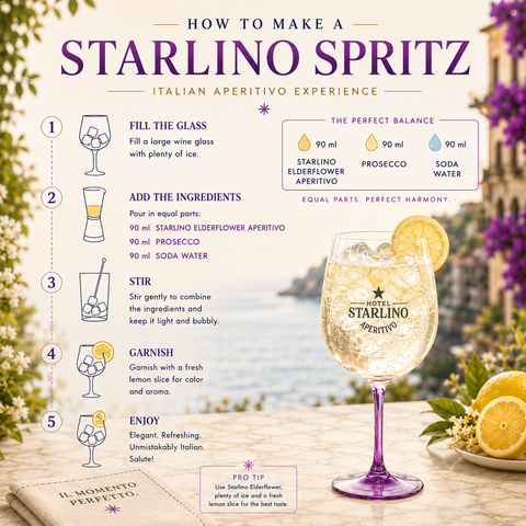 Starlino Elderflower Spritz 🌼 from ALCOZON
