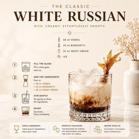 White Russian Cocktail from Alcozon